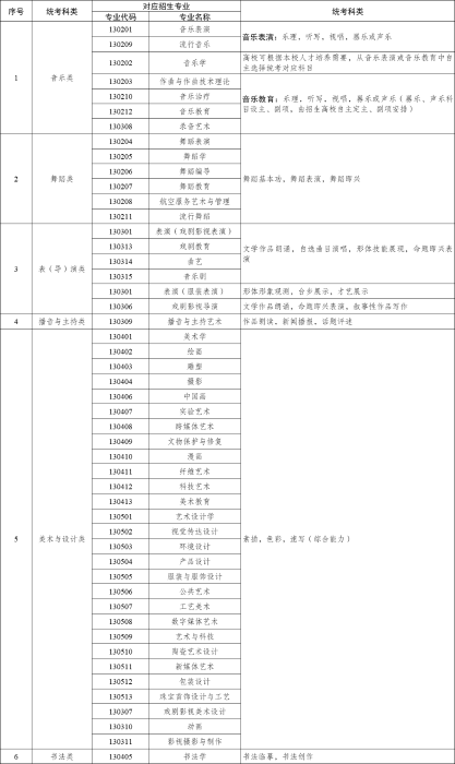 网站附件2 网站附件2